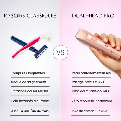 Dual-Head PRO • Rasoir Électrique Intime